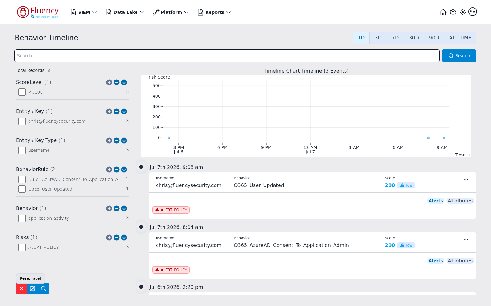 Facet sidebar after clicking the red X button, with the Reset Facet tooltip shown and the ScoreLevel exclusion cleared