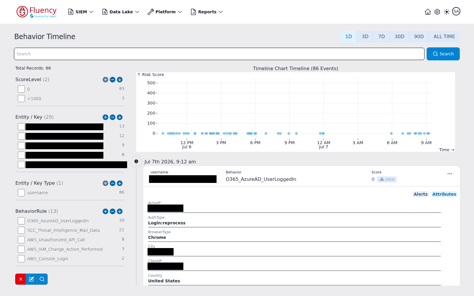 First timeline entry expanded by the Attributes button, listing the event's attribute fields as label and value rows
