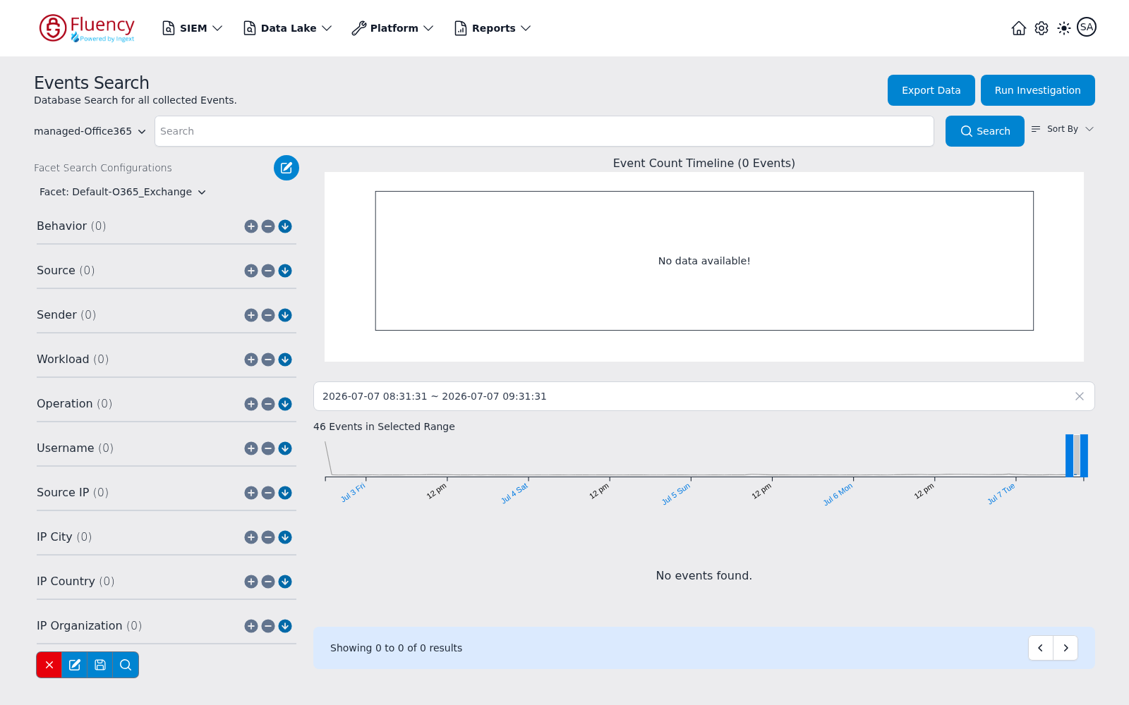 Events Search after switching the index to managed-Office365, with the Default-O365_Exchange facet configuration applied and the range strip redrawn