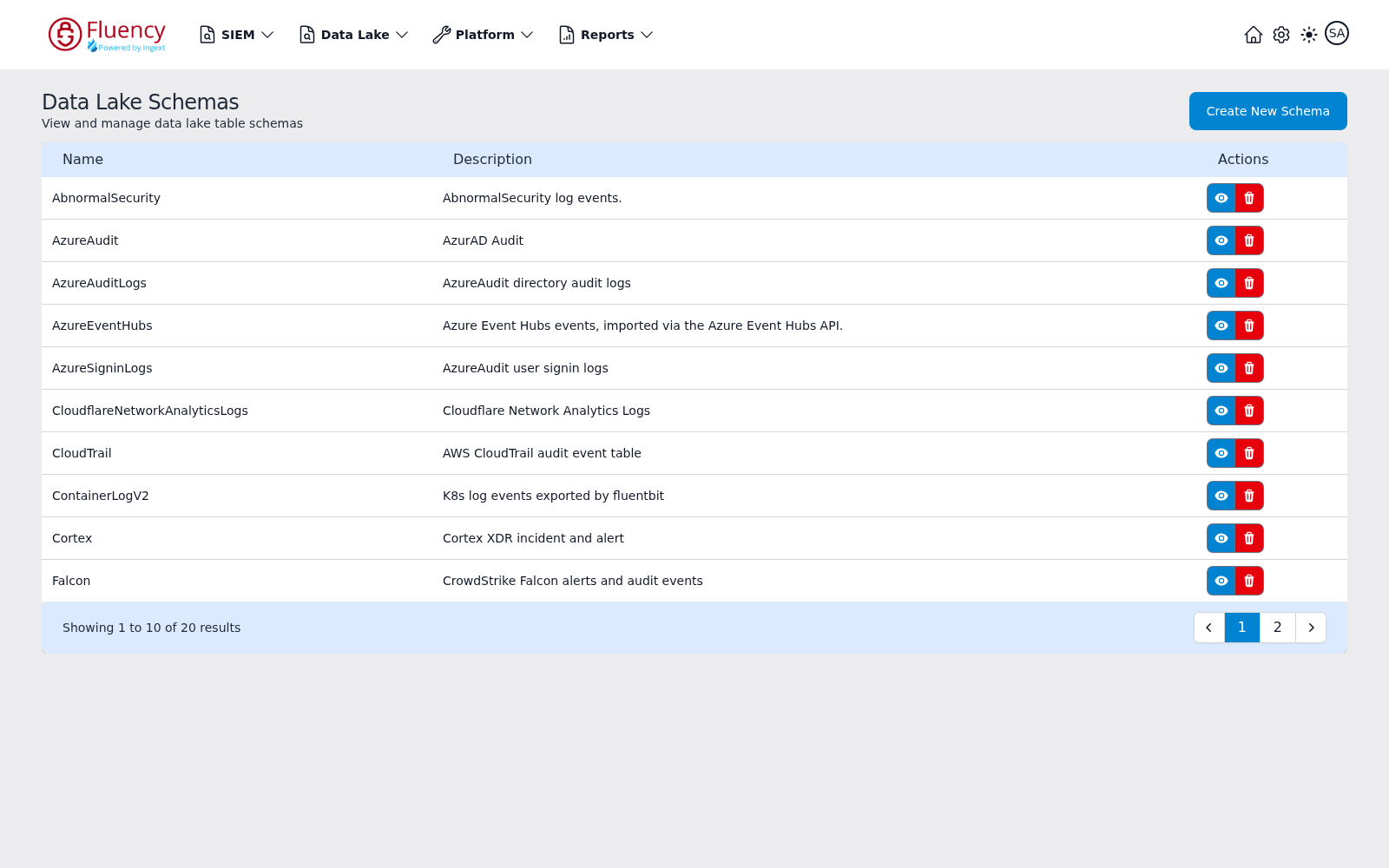 Data Lake Schemas page listing schemas with descriptions and per-row view and delete buttons