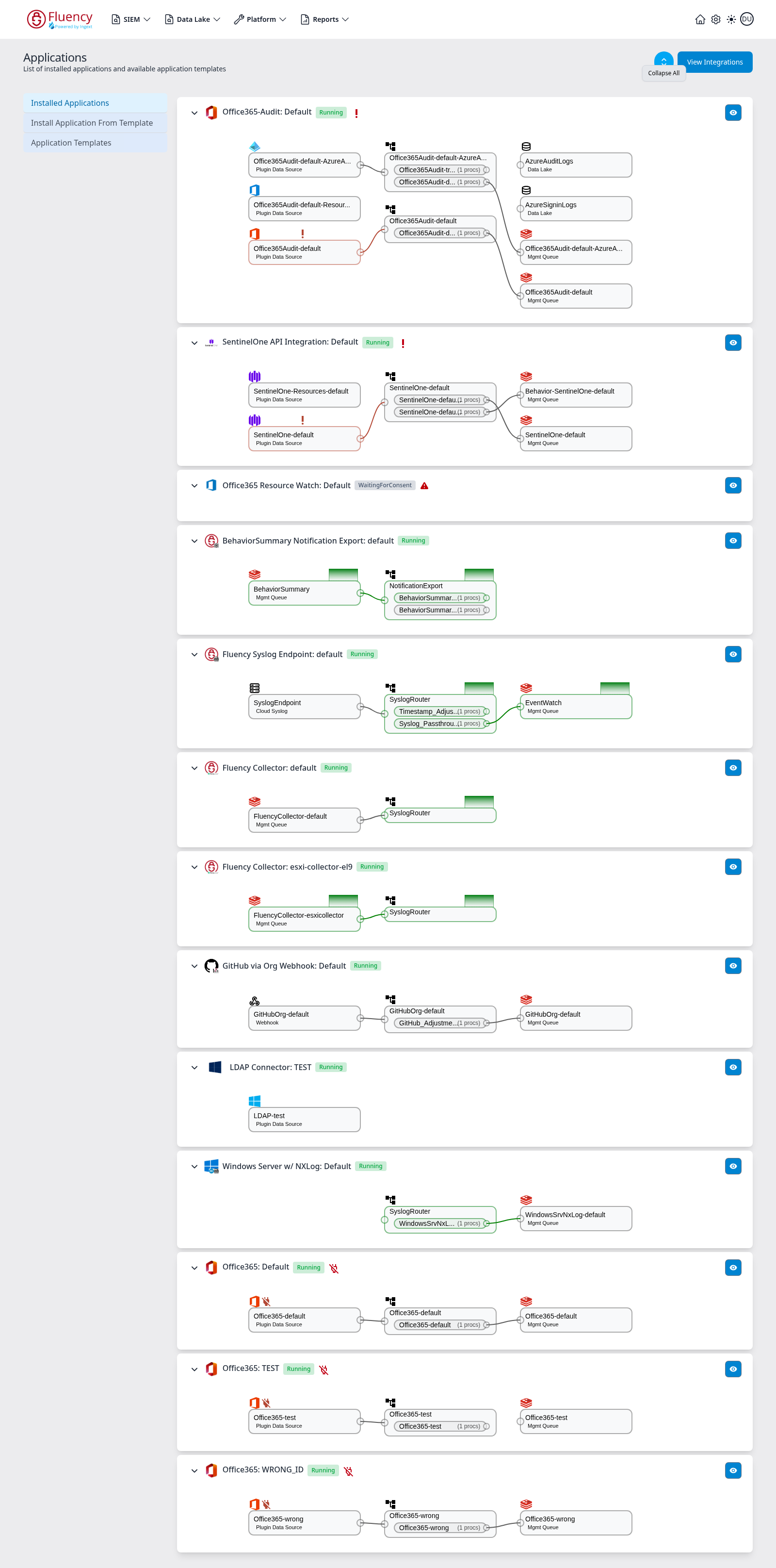 Applications page with every application card expanded, each showing the pipeline diagram for that application