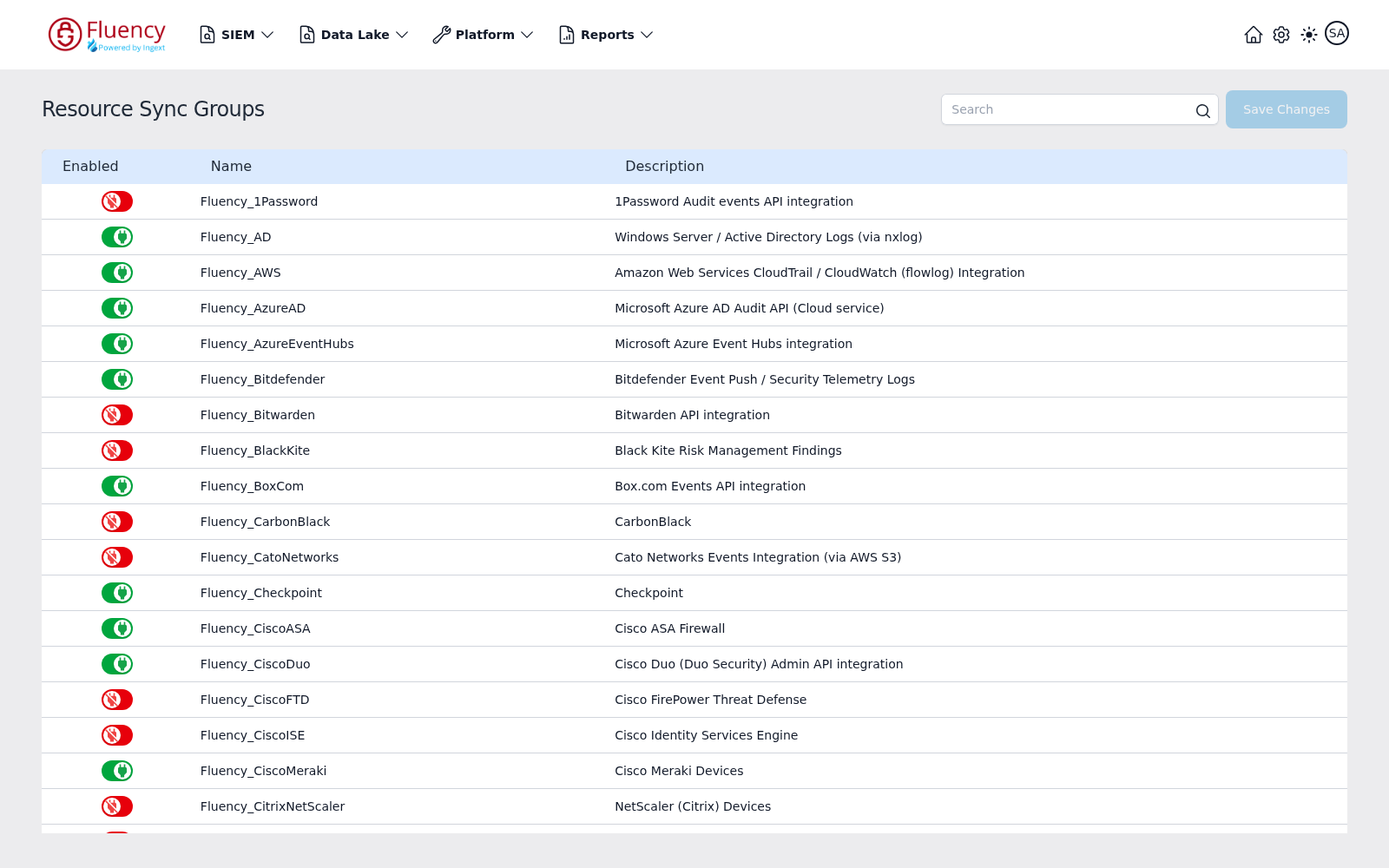 Resource Sync Groups page listing sync groups with enable toggles