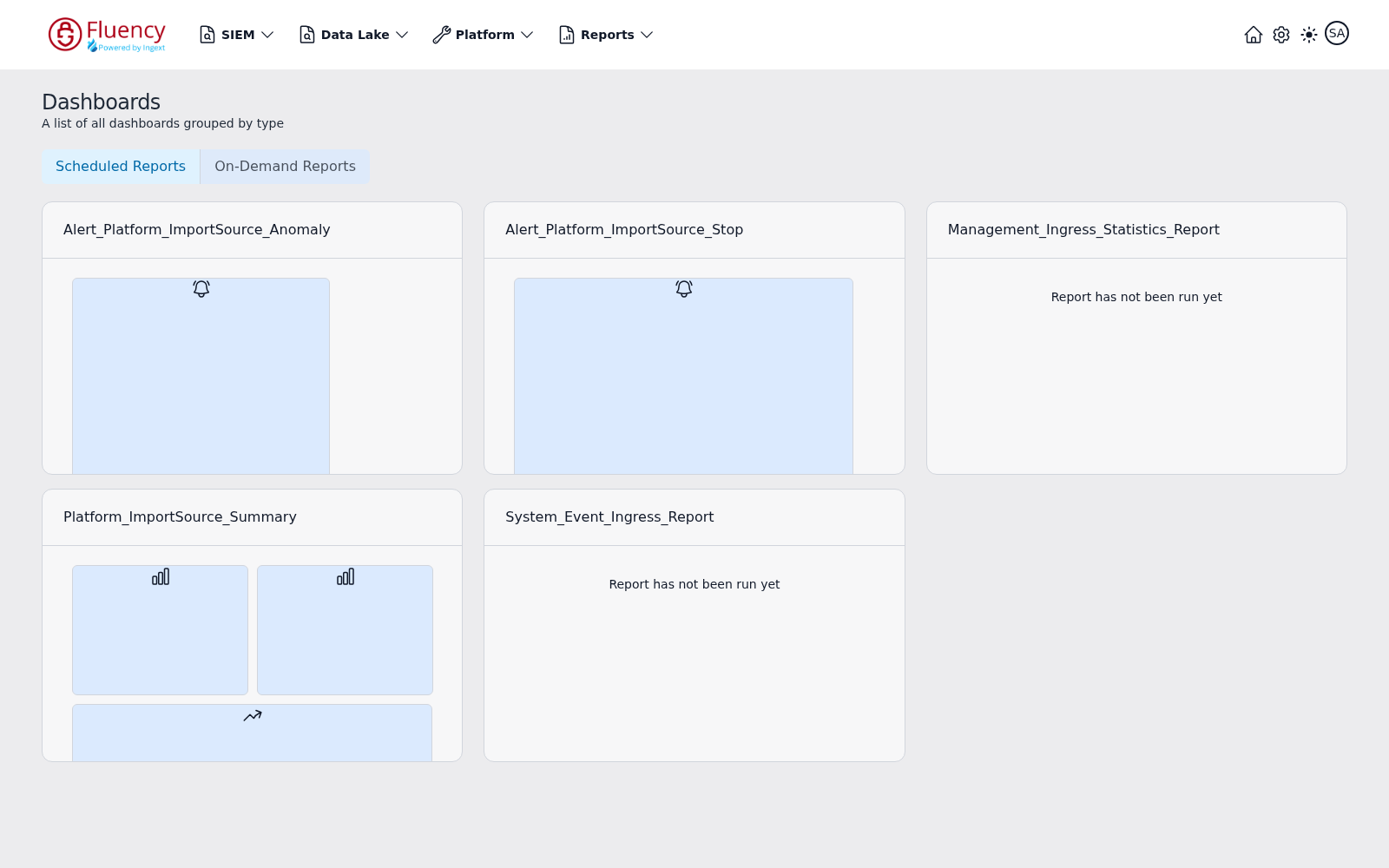 Dashboards page showing the Scheduled Reports tab with five report cards, two displaying Report has not been run yet