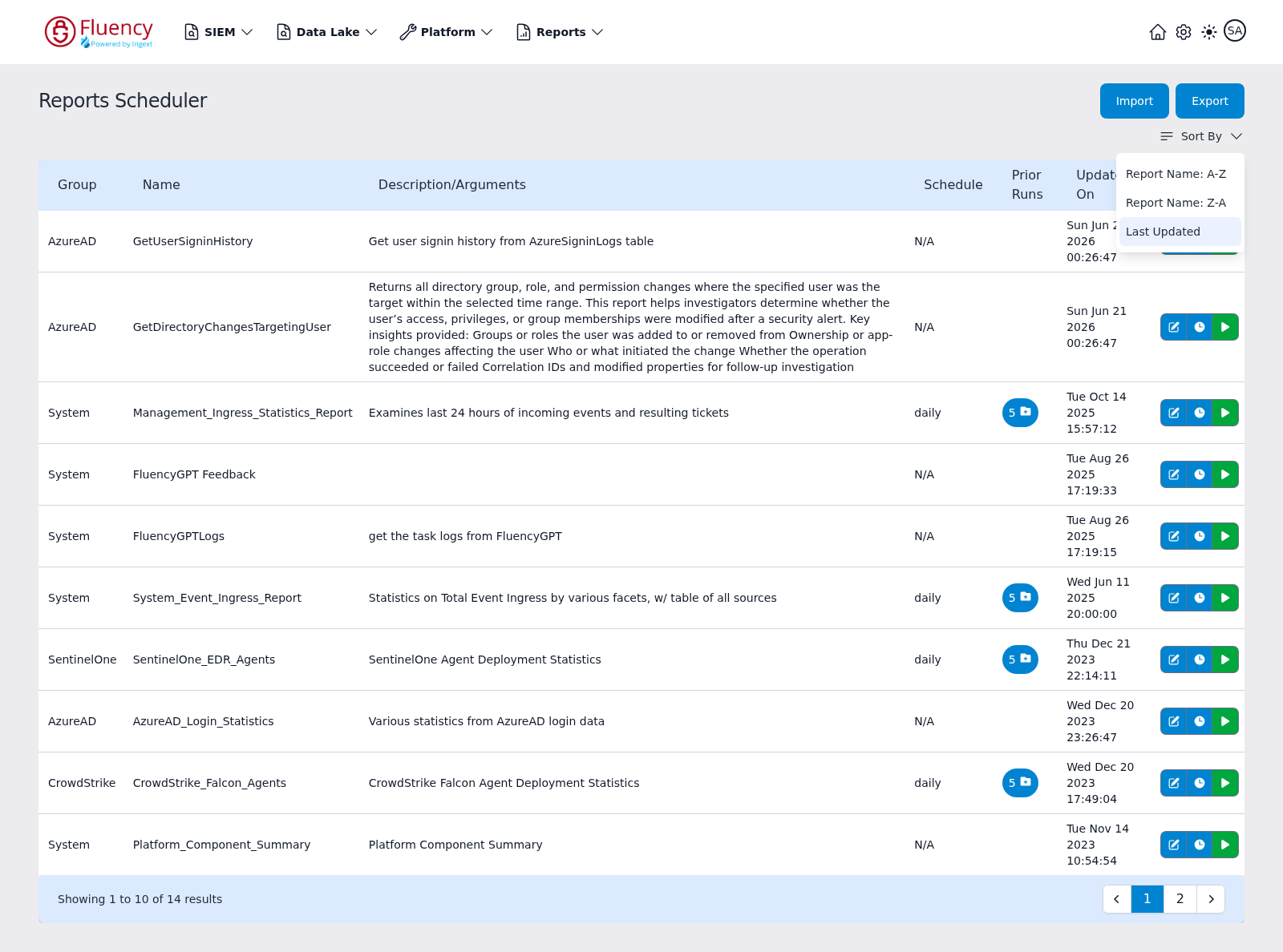 Sort By menu on the Reports Scheduler page listing Report Name A-Z, Report Name Z-A, and Last Updated