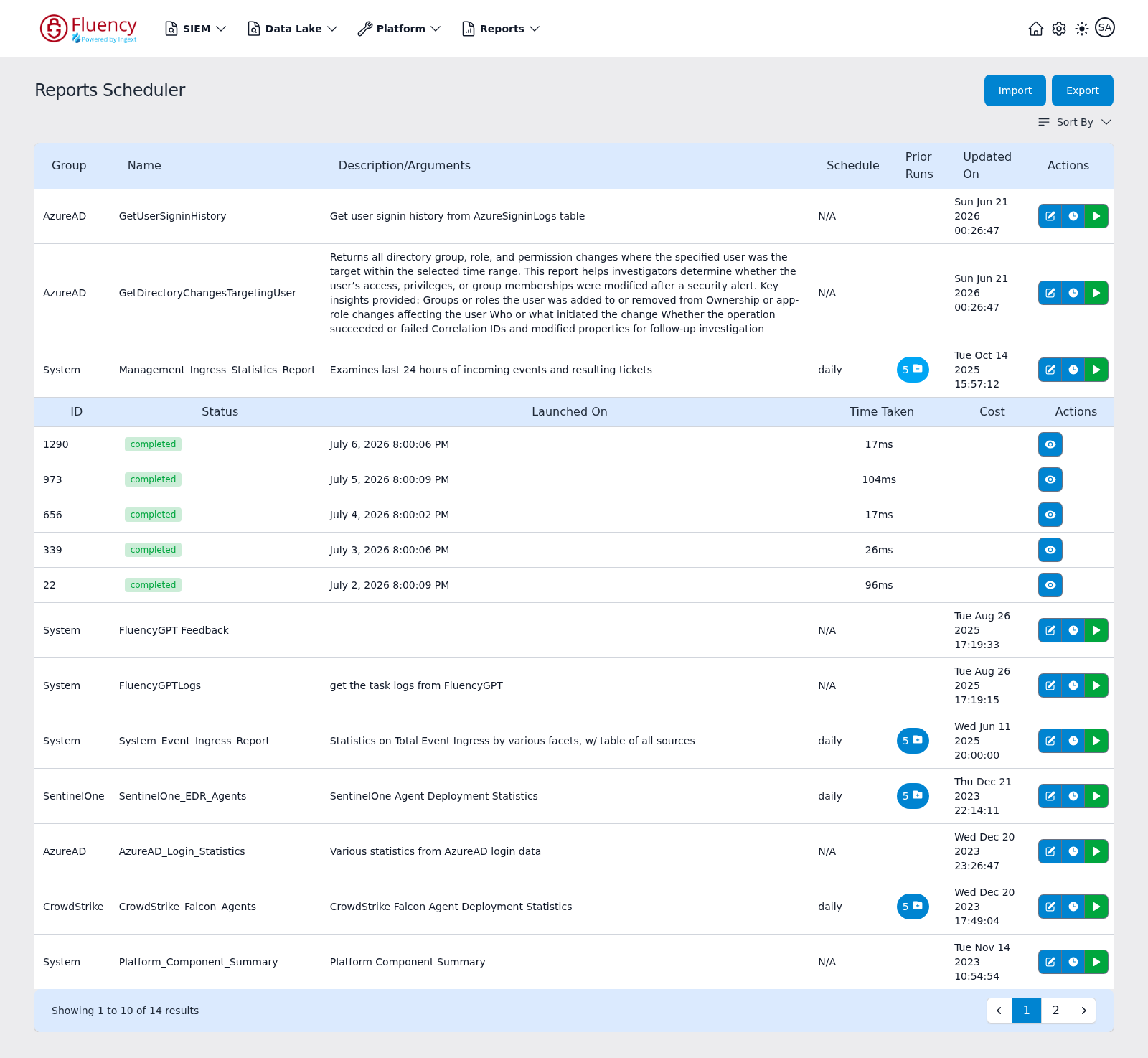 Run-history sub-table expanded under a scheduled report, listing five completed runs with launch times and durations
