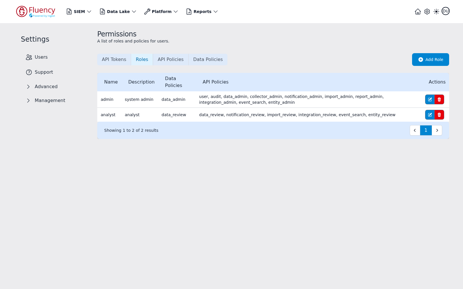 Roles tab listing the admin and analyst roles with their policies
