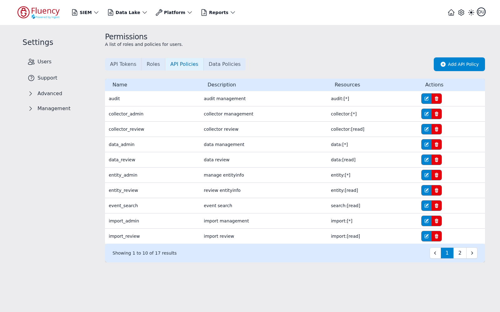API Policies tab listing policies and the resources each grants