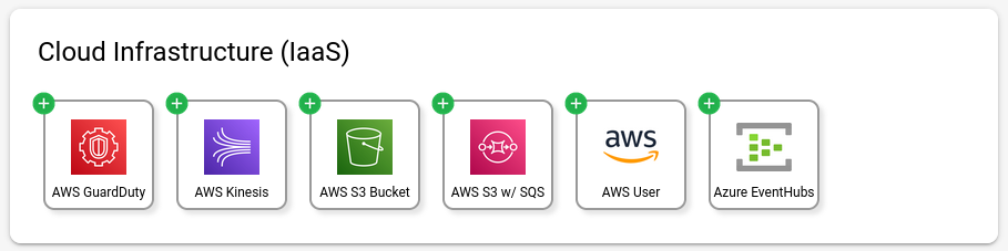 Cloud Infrastructure (IaaS) section of the integration catalog