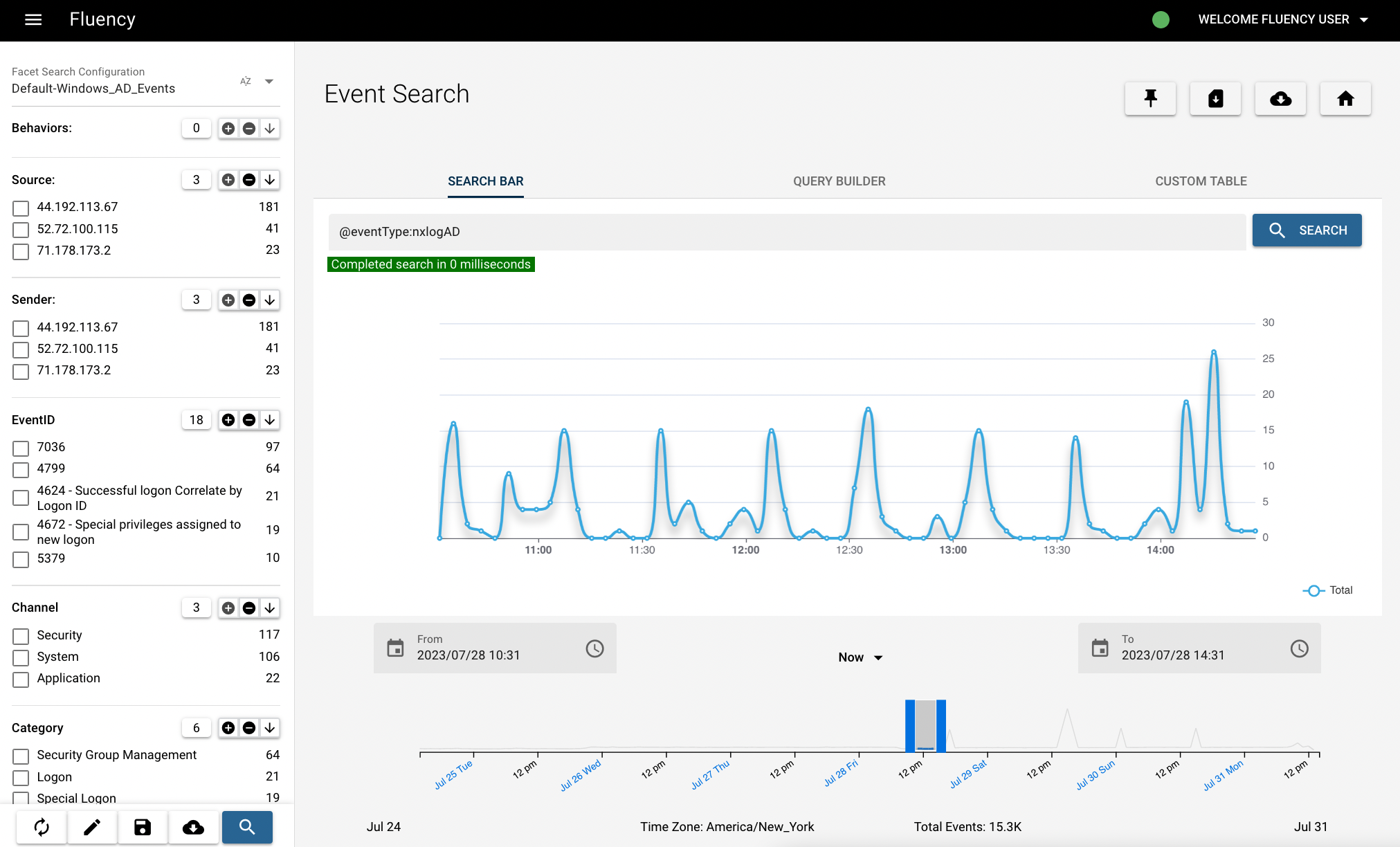 Older Event Search page with its SEARCH BAR, QUERY BUILDER and CUSTOM TABLE tabs