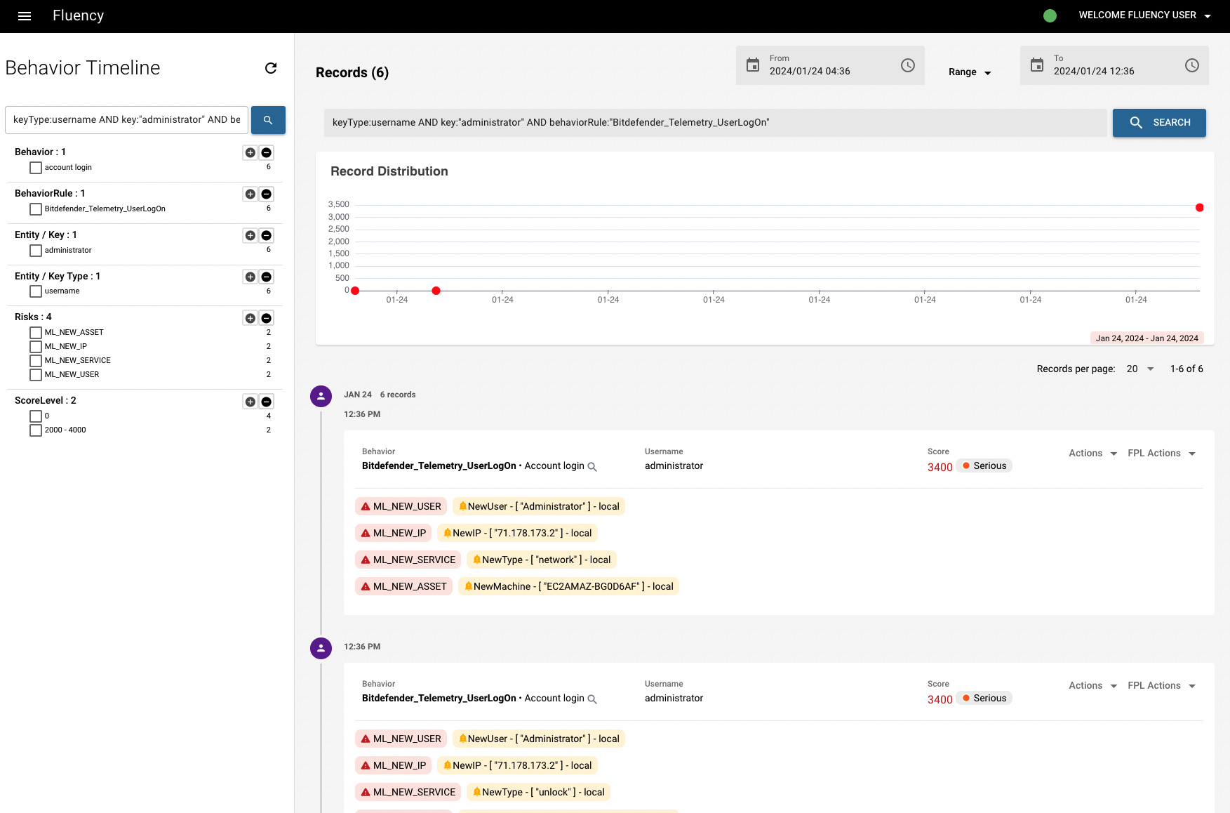 Behavior Timeline for the entity, showing behavior model hits in chronological order