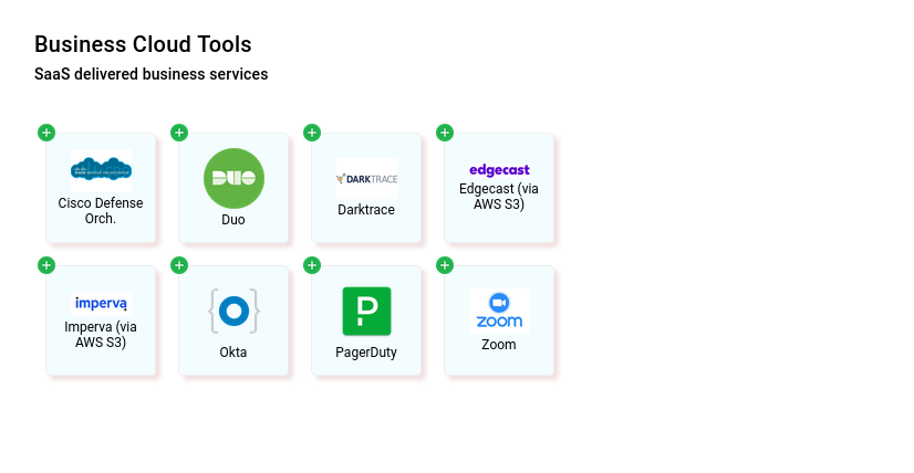 Integrations page with the Business Cloud Tools section and the Zoom icon