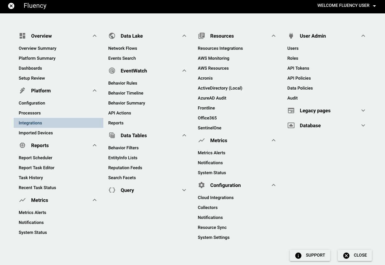 Navigation bar with the Platform menu open on the Integrations option