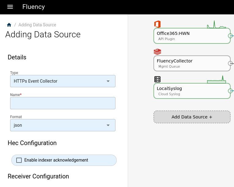 Platform Configuration page with the Add Source + button at the bottom of the Sources column