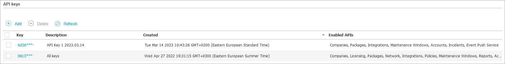 The API keys section of My Account, listing existing keys with their obfuscated values, description, creation date and enabled APIs, above Add, Delete and Refresh buttons