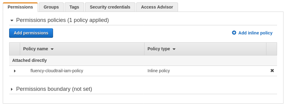 Permissions tab of the IAM user showing the newly created inline policy attached