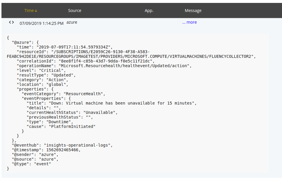 A sample event record as delivered by the Azure Event Hub integration