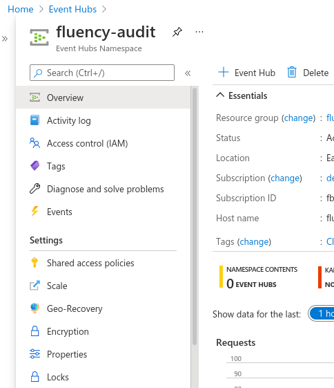 Overview page of the newly created Event Hubs namespace