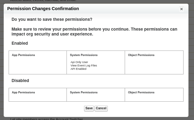Permission Changes Confirmation dialog listing Api Only User, View Event Log Files and API Enabled under Enabled