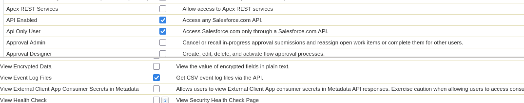 System Permissions showing API Enabled ticked, and View Event Log Files ticked with the description Get CSV event log files via the API