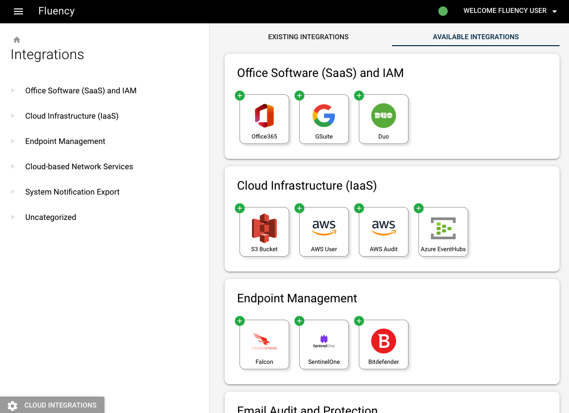 Available Integrations tab listing every integration grouped by category