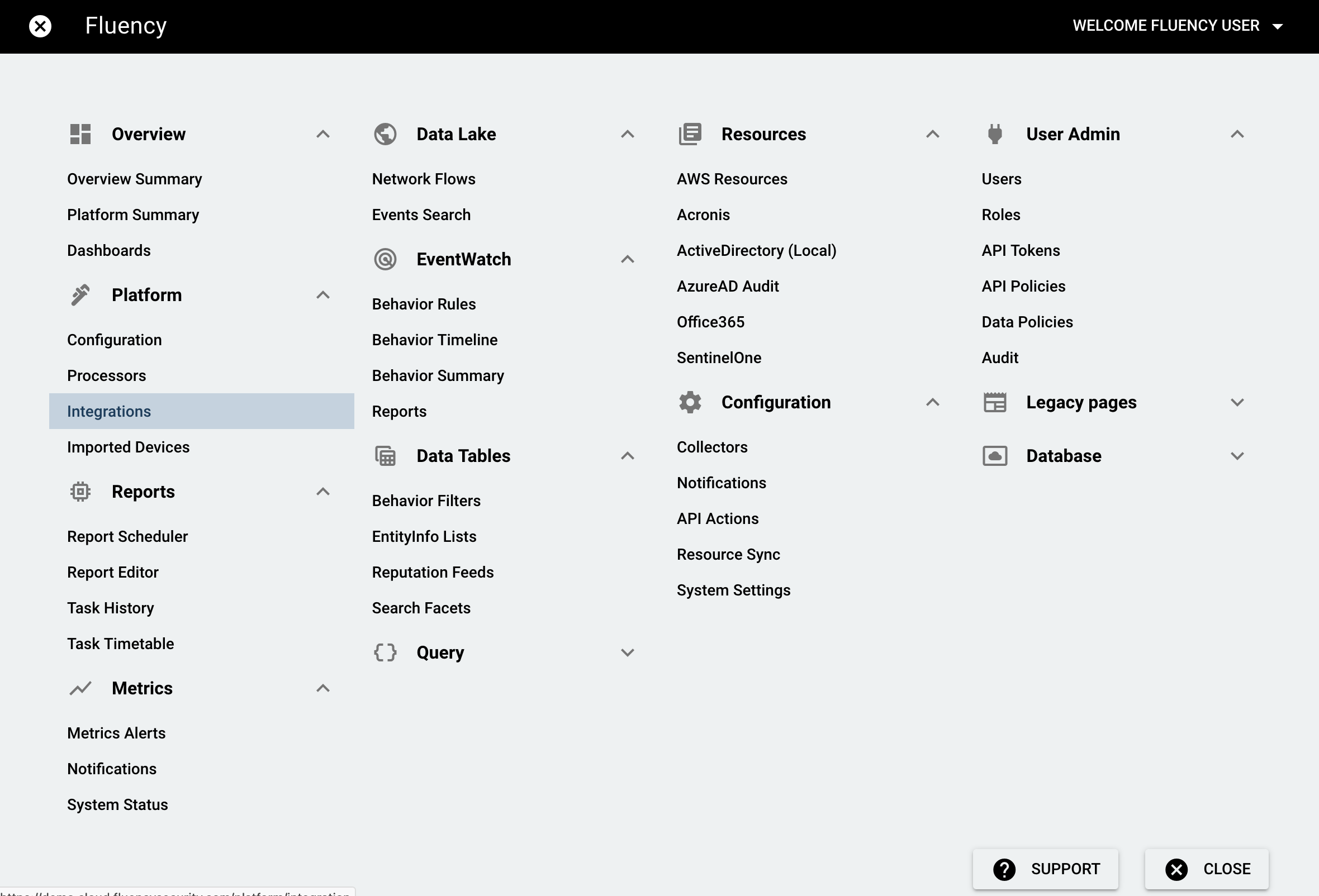 Fluency navigation bar with the Platform menu open on the Integrations option