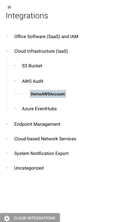 Left-hand menu bar of the Integrations page, listing existing integrations by title