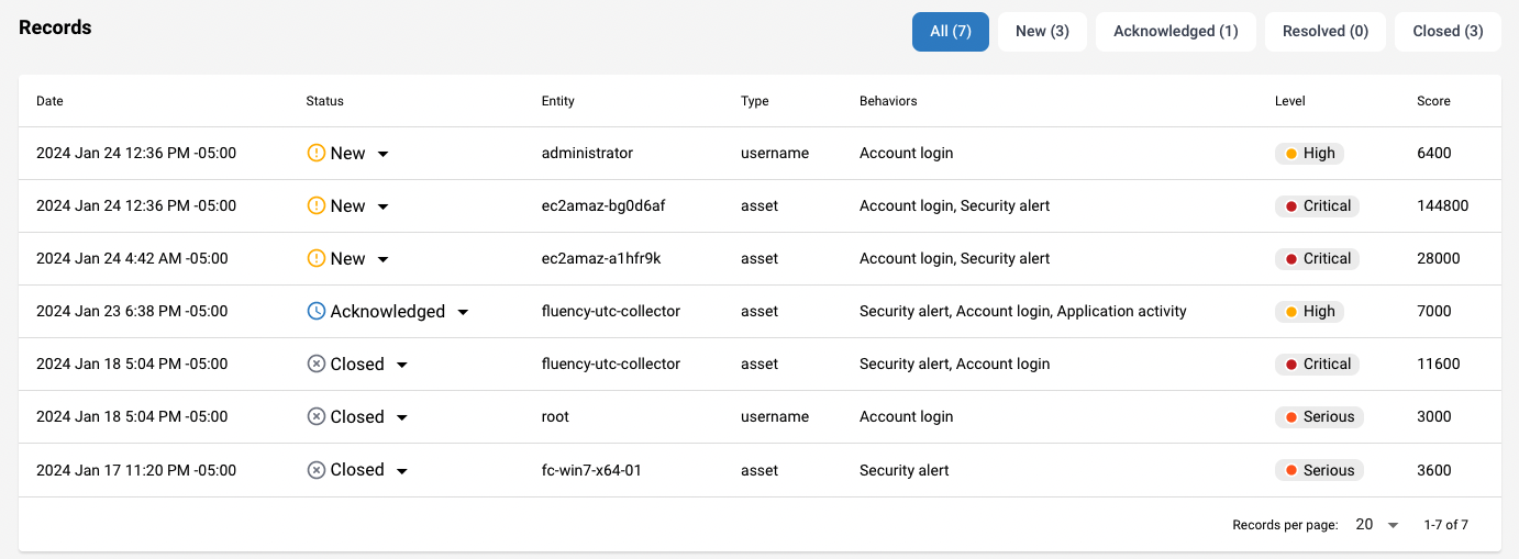 Overview Summary list with behavior alerts by date, status, entity, key, behavior type, level and risk score