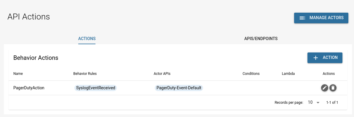 Actions tab listing the saved PagerDuty behavior action