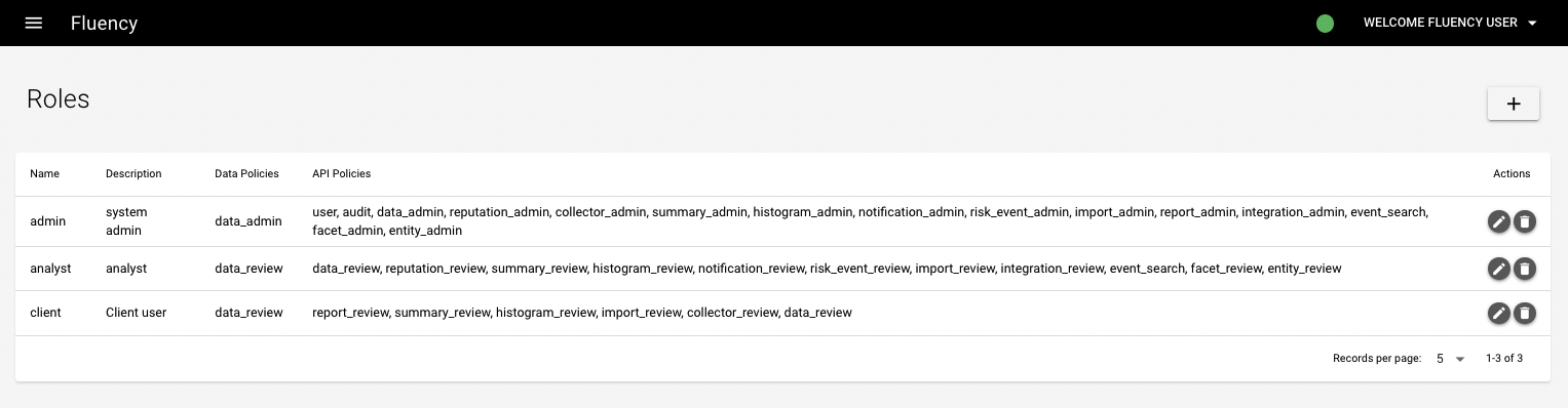 Roles page listing the preconfigured admin, analyst and client roles, each with edit and delete buttons